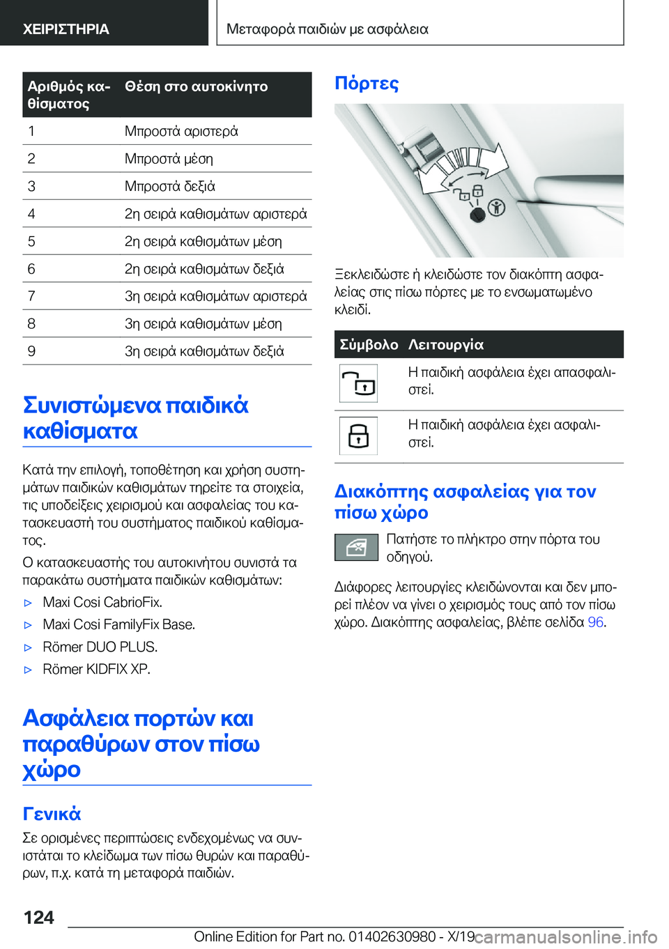 BMW 2 SERIES GRAN COUPE 2020  ΟΔΗΓΌΣ ΧΡΉΣΗΣ (in Greek) Td\z_oe�]sj
zRf_sgbe<ofy�fgb�shgb]R`ygb�1@cdbfgn�sd\fgwdn�2@cdbfgn�_ofy�3@cdbfgn�vwa\n�4�2y�fw\dn�]sz\f_n
