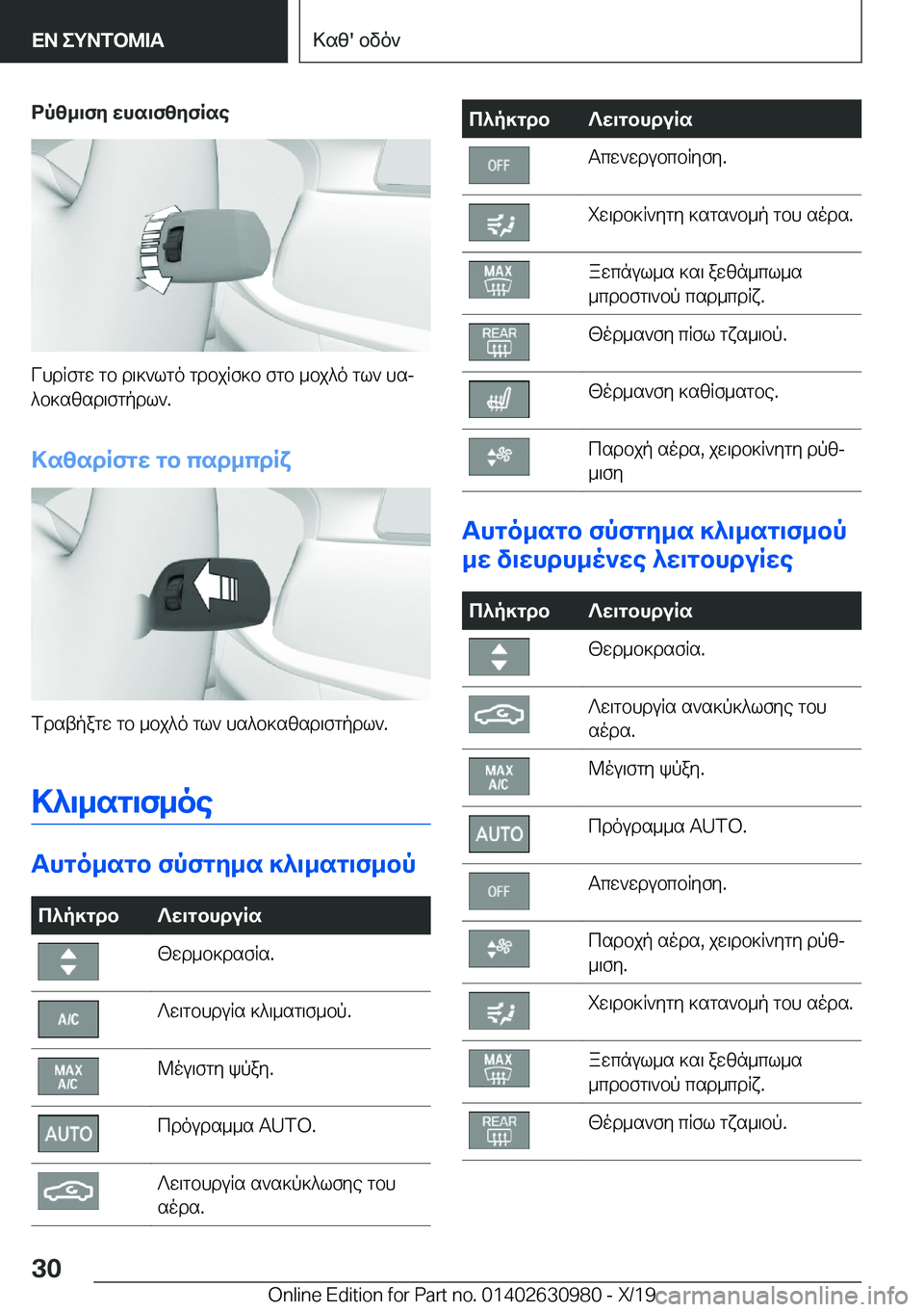 BMW 2 SERIES GRAN COUPE 2020  ΟΔΗΓΌΣ ΧΡΉΣΗΣ (in Greek) dpz_\fy�whs\fzyfRse
VhdRfgw�gb�d\]`lgo�gdbjRf]b�fgb�_bj^o�gl`�hsj^b]szsd\fgpdl`�.
>szsdRfgw�gb�csd_cdR