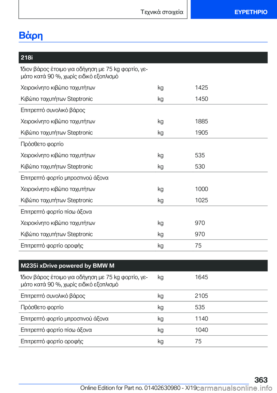 BMW 2 SERIES GRAN COUPE 2020  ΟΔΗΓΌΣ ΧΡΉΣΗΣ (in Greek) Undy
�
�2�1�8�iOv\b`�tndbe�ogb\_b�u\s�bvpuyfy�_w��7�5��k�g�ibdgRb�,�uwj_ngb�]sgn��9�0��%�,�jldRe�w\v\]o�wabc^\f_oi