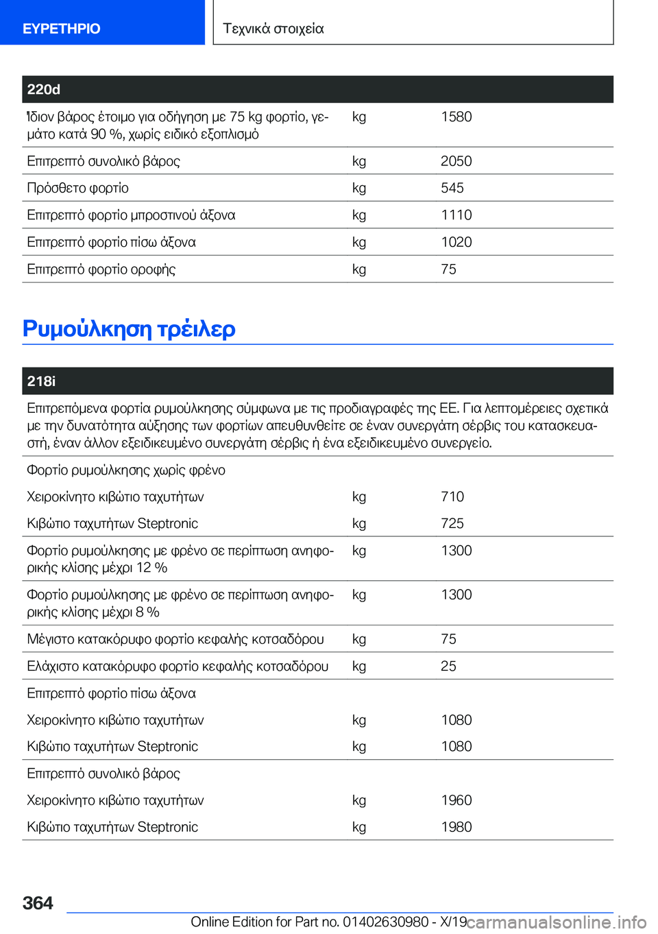 BMW 2 SERIES GRAN COUPE 2020  ΟΔΗΓΌΣ ΧΡΉΣΗΣ (in Greek) �2�2�0�dOv\b`�tndbe�ogb\_b�u\s�bvpuyfy�_w��7�5��k�g�ibdgRb�,�uwj_ngb�]sgn��9�0��%�,�jldRe�w\v\]o�wabc^\f_o�k�g�1�5�8�0X
