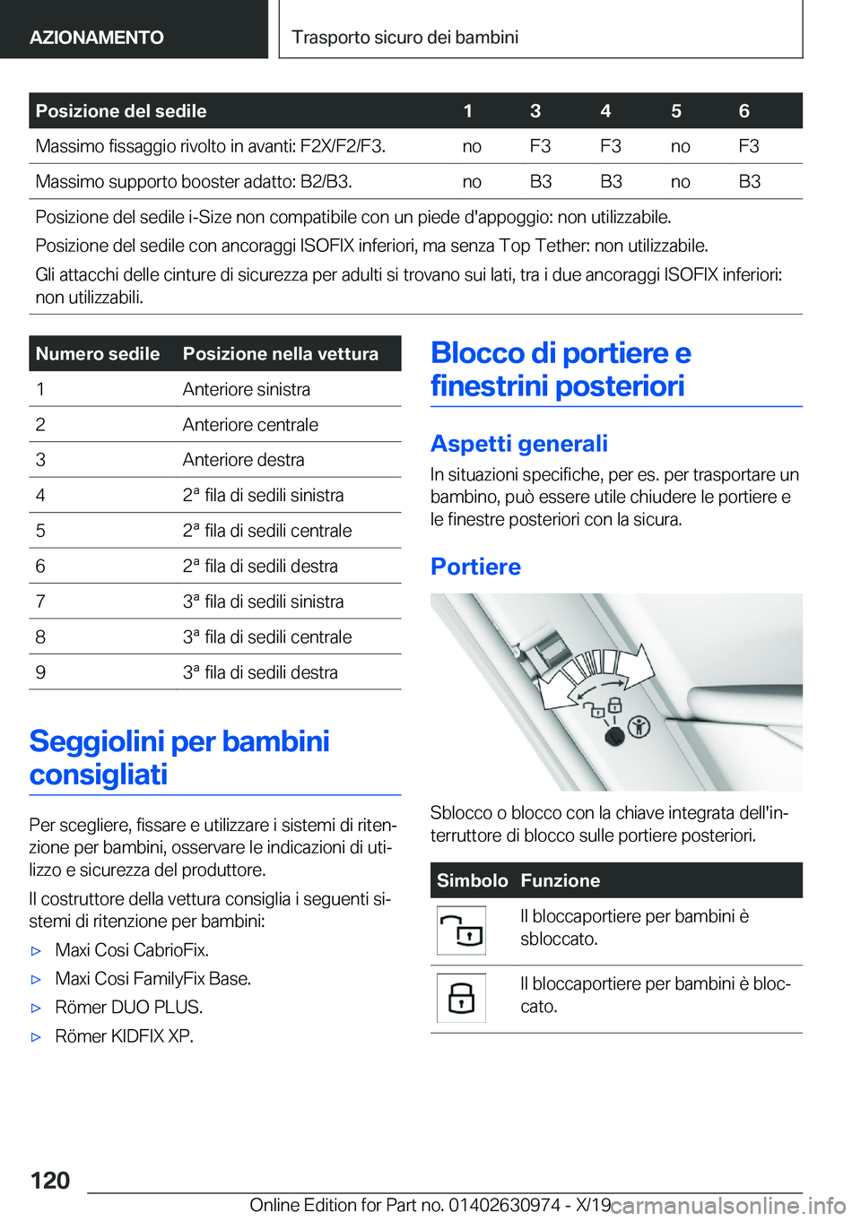 BMW 2 SERIES GRAN COUPE 2020  Libretti Di Uso E manutenzione (in Italian) �P�o�s�i�z�i�o�n�e��d�e�l��s�e�d�i�l�e�1�3�4�5�6�M�a�s�s�i�m�o��f�i�s�s�a�g�g�i�o��r�i�v�o�l�t�o��i�n��a�v�a�n�t�i�:��F�2�X�/�F�2�/�F�3�.�n�o�F�3�F�3�n�o�F�3�M�a�s�s�i�m�o��s�u�p�p�o�r�t�o��b