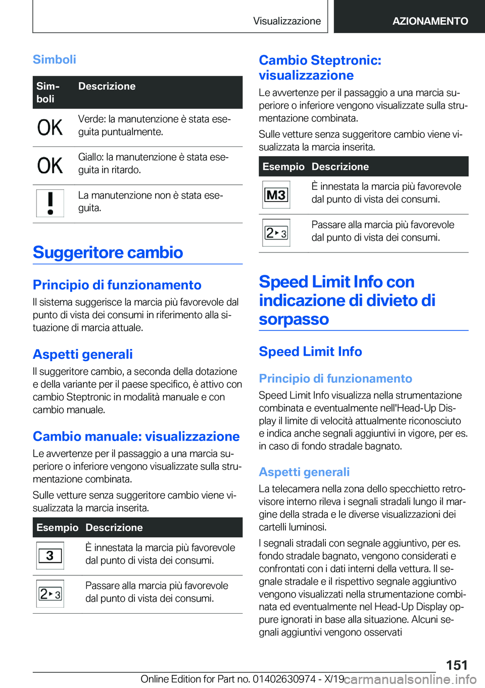 BMW 2 SERIES GRAN COUPE 2020  Libretti Di Uso E manutenzione (in Italian) �S�i�m�b�o�l�i�S�i�mj
�b�o�l�i�D�e�s�c�r�i�z�i�o�n�e�V�e�r�d�e�:��l�a��m�a�n�u�t�e�n�z�i�o�n�e��è��s�t�a�t�a��e�s�eª
�g�u�i�t�a��p�u�n�t�u�a�l�m�e�n�t�e�.�G�i�a�l�l�o�:��l�a��m�a�n�u�t�e�n