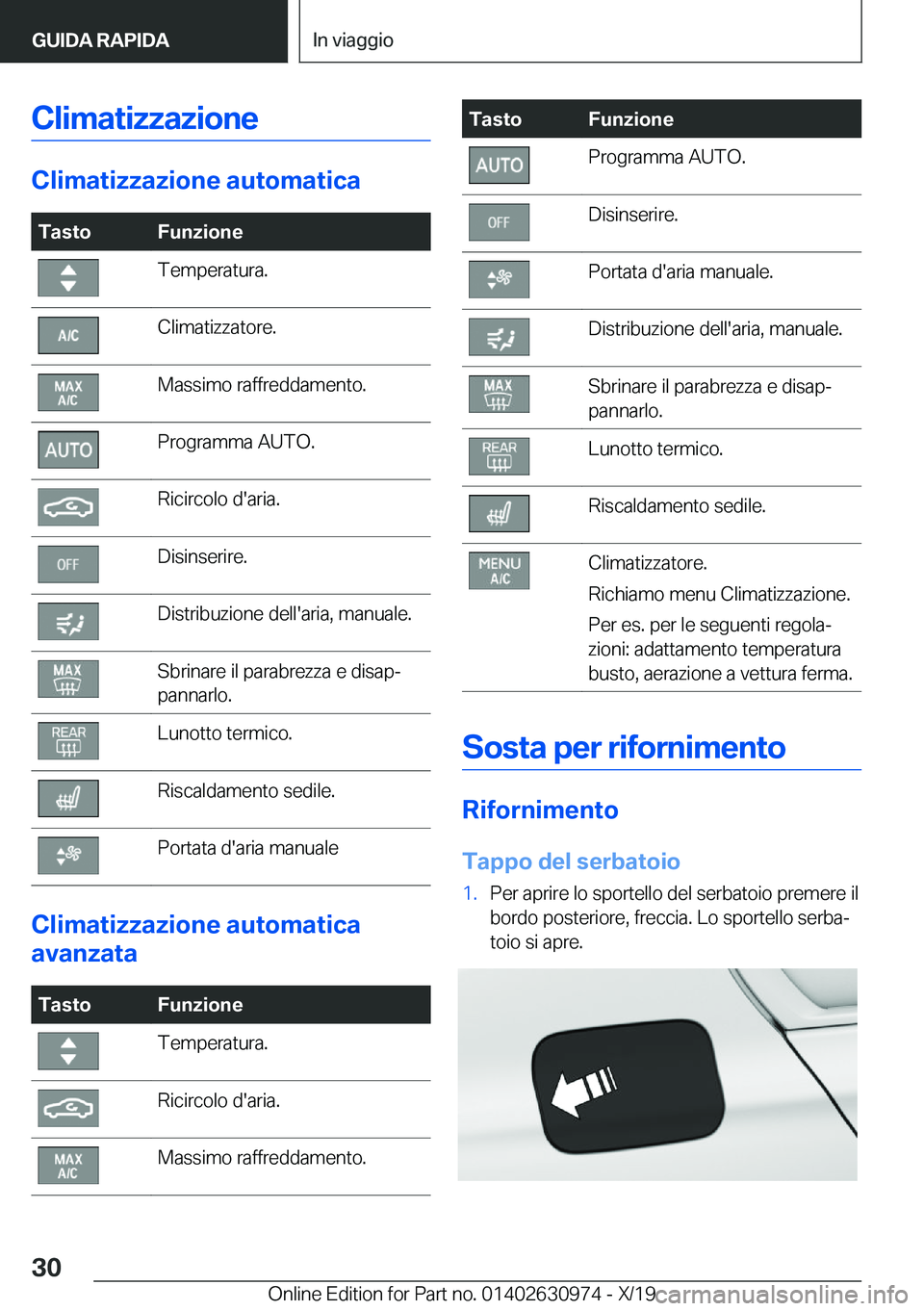 BMW 2 SERIES GRAN COUPE 2020  Libretti Di Uso E manutenzione (in Italian) �C�l�i�m�a�t�i�z�z�a�z�i�o�n�e
�C�l�i�m�a�t�i�z�z�a�z�i�o�n�e��a�u�t�o�m�a�t�i�c�a
�T�a�s�t�o�F�u�n�z�i�o�n�e�T�e�m�p�e�r�a�t�u�r�a�.�C�l�i�m�a�t�i�z�z�a�t�o�r�e�.�M�a�s�s�i�m�o��r�a�f�f�r�e�d�d�a�m