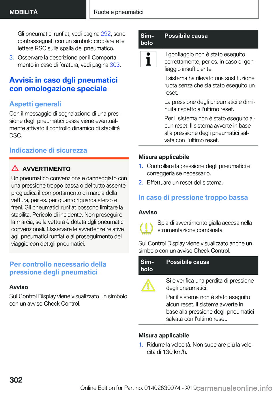 BMW 2 SERIES GRAN COUPE 2020  Libretti Di Uso E manutenzione (in Italian) �G�l�i��p�n�e�u�m�a�t�i�c�i��r�u�n�f�l�a�t�,��v�e�d�i��p�a�g�i�n�a��2�9�2�,��s�o�n�o
�c�o�n�t�r�a�s�s�e�g�n�a�t�i��c�o�n��u�n��s�i�m�b�o�l�o��c�i�r�c�o�l�a�r�e��e��l�e �l�e�t�t�e�r�e��R�S