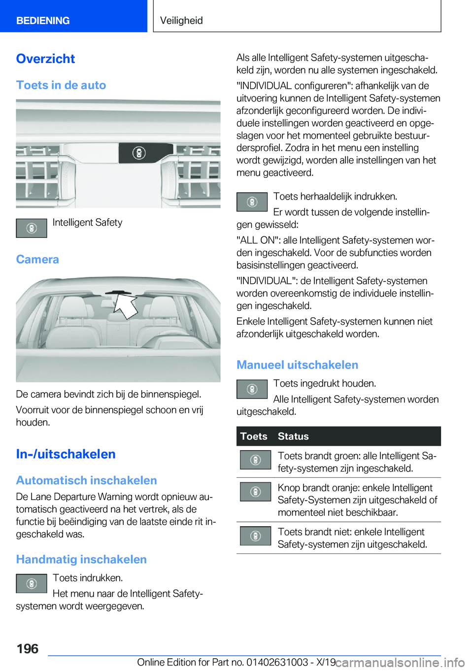BMW 2 SERIES GRAN COUPE 2020  Instructieboekjes (in Dutch) �O�v�e�r�z�i�c�h�t�T�o�e�t�s��i�n��d�e��a�u�t�o
�I�n�t�e�l�l�i�g�e�n�t��S�a�f�e�t�y
�C�a�m�e�r�a
�D�e��c�a�m�e�r�a��b�e�v�i�n�d�t��z�i�c�h��b�i�j��d�e��b�i�n�n�e�n�s�p�i�e�g�e�l�. �V�o�o�r�r