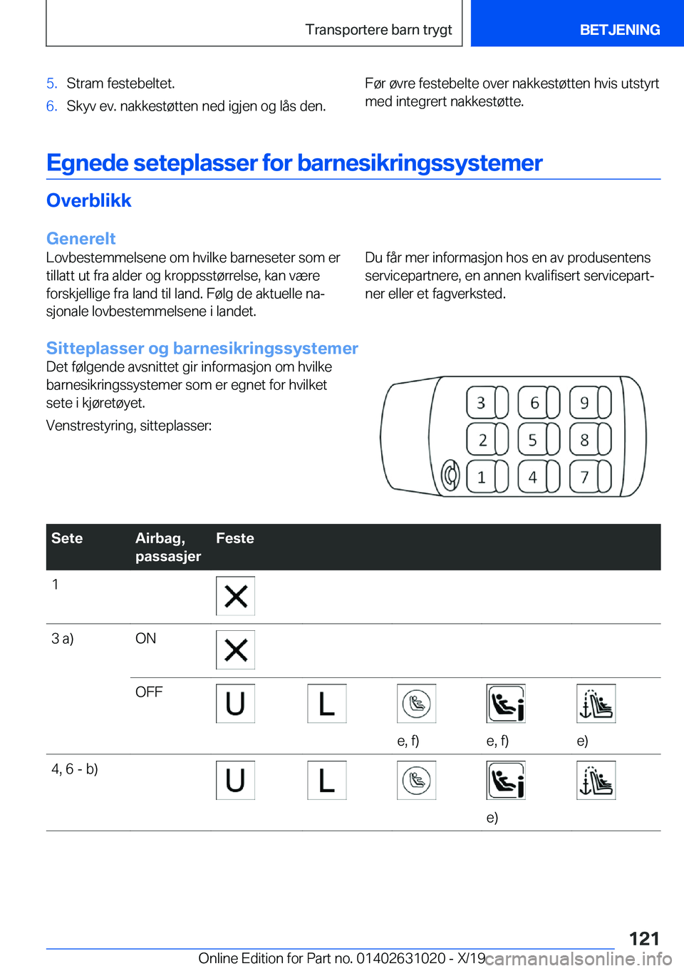 BMW 2 SERIES GRAN COUPE 2020  InstruksjonsbØker (in Norwegian) �5�.�S�t�r�a�m��f�e�s�t�e�b�e�l�t�e�t�.�6�.�S�k�y�v��e�v�.��n�a�k�k�e�s�t�