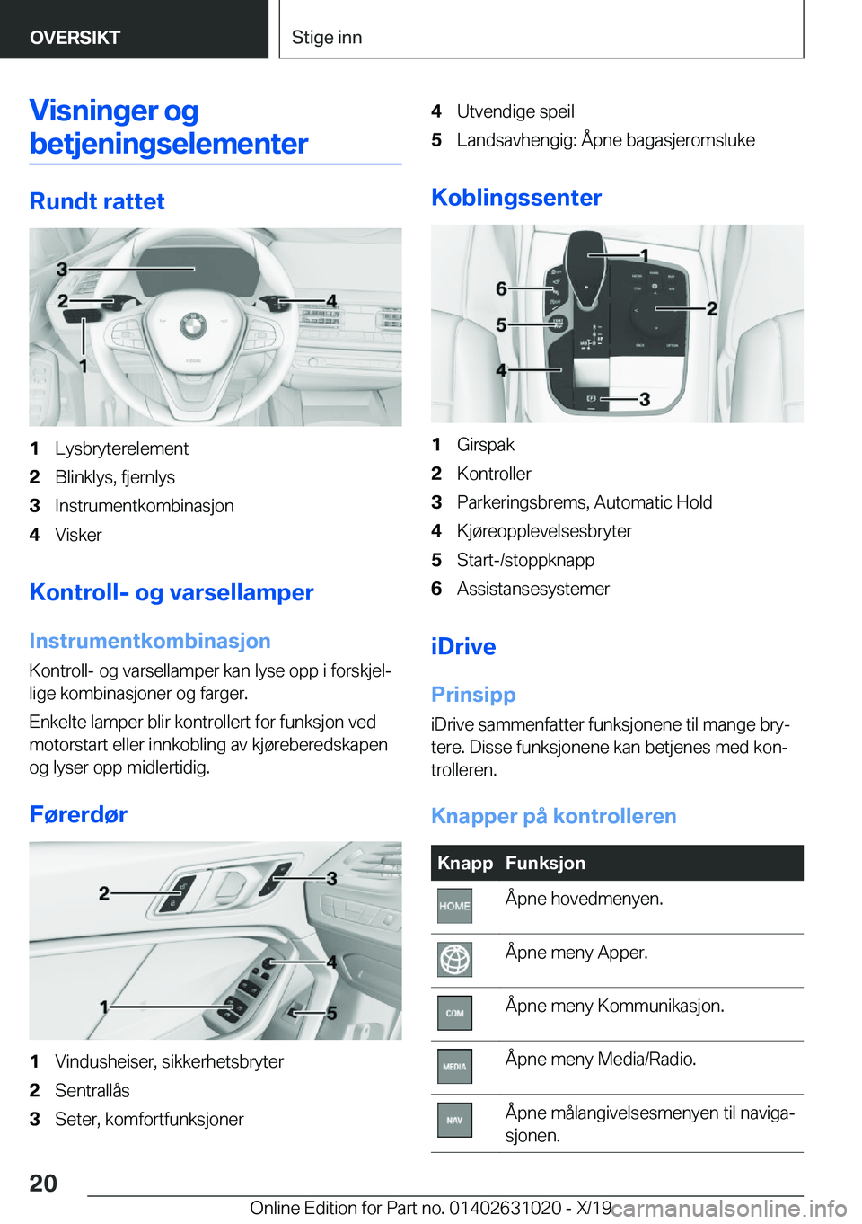 BMW 2 SERIES GRAN COUPE 2020  InstruksjonsbØker (in Norwegian) �V�i�s�n�i�n�g�e�r��o�g
�b�e�t�j�e�n�i�n�g�s�e�l�e�m�e�n�t�e�r
�R�u�n�d�t��r�a�t�t�e�t
�1�L�y�s�b�r�y�t�e�r�e�l�e�m�e�n�t�2�B�l�i�n�k�l�y�s�,��f�j�e�r�n�l�y�s�3�I�n�s�t�r�u�m�e�n�t�k�o�m�b�i�n�a�s�