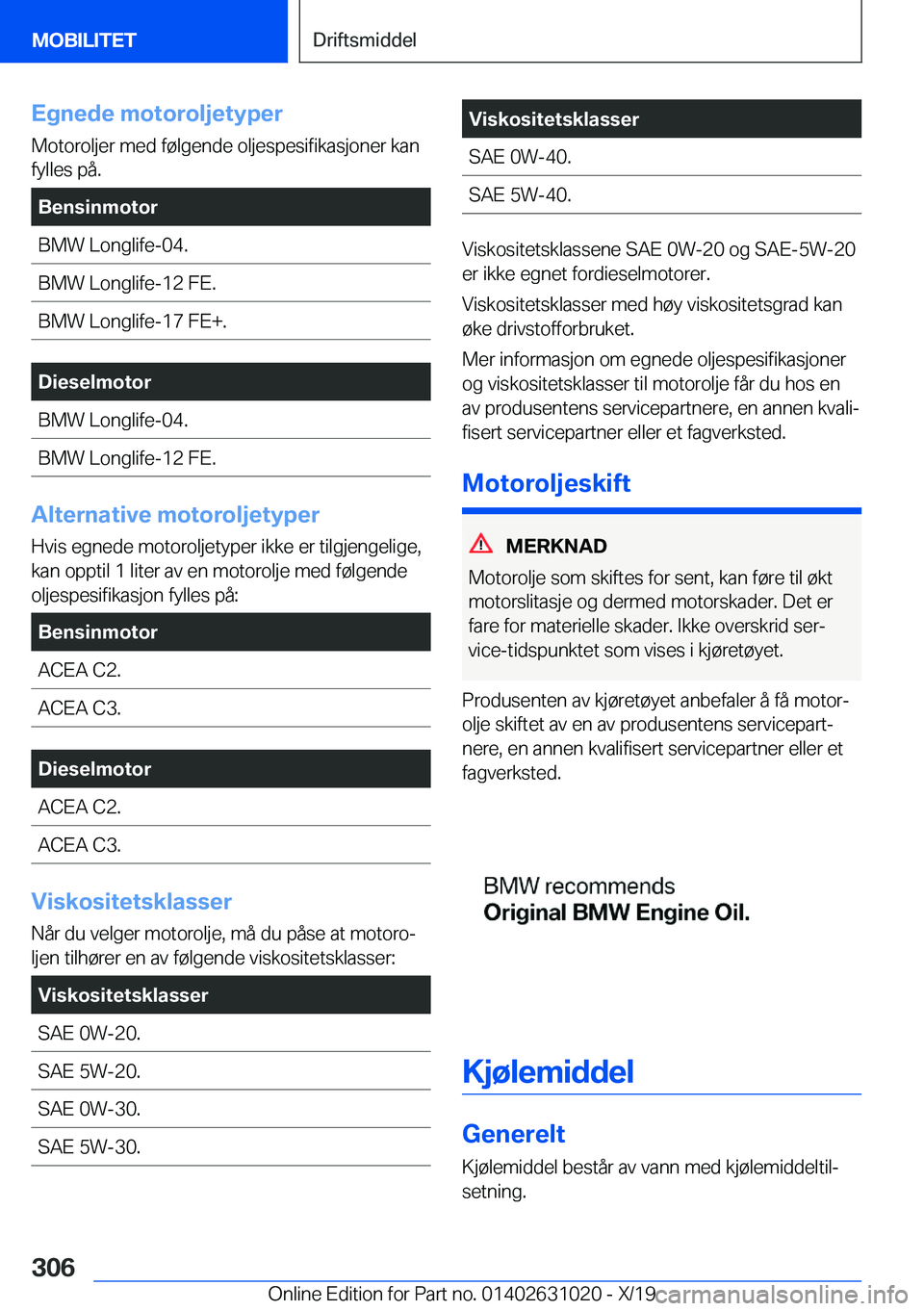 BMW 2 SERIES GRAN COUPE 2020  InstruksjonsbØker (in Norwegian) �E�g�n�e�d�e��m�o�t�o�r�o�l�j�e�t�y�p�e�r
�M�o�t�o�r�o�l�j�e�r��m�e�d��f�