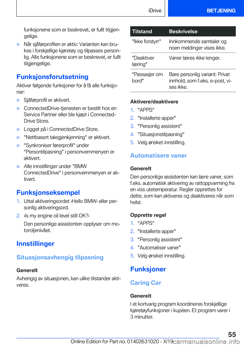 BMW 2 SERIES GRAN COUPE 2020  InstruksjonsbØker (in Norwegian) �f�u�n�k�s�j�o�n�e�n�e��s�o�m��e�r��b�e�s�k�r�e�v�e�t�,��e�r��f�u�l�l�t��t�i�l�g�j�e�nj�g�e�l�i�g�e�.'x�N�å�r��s�j�å�f�