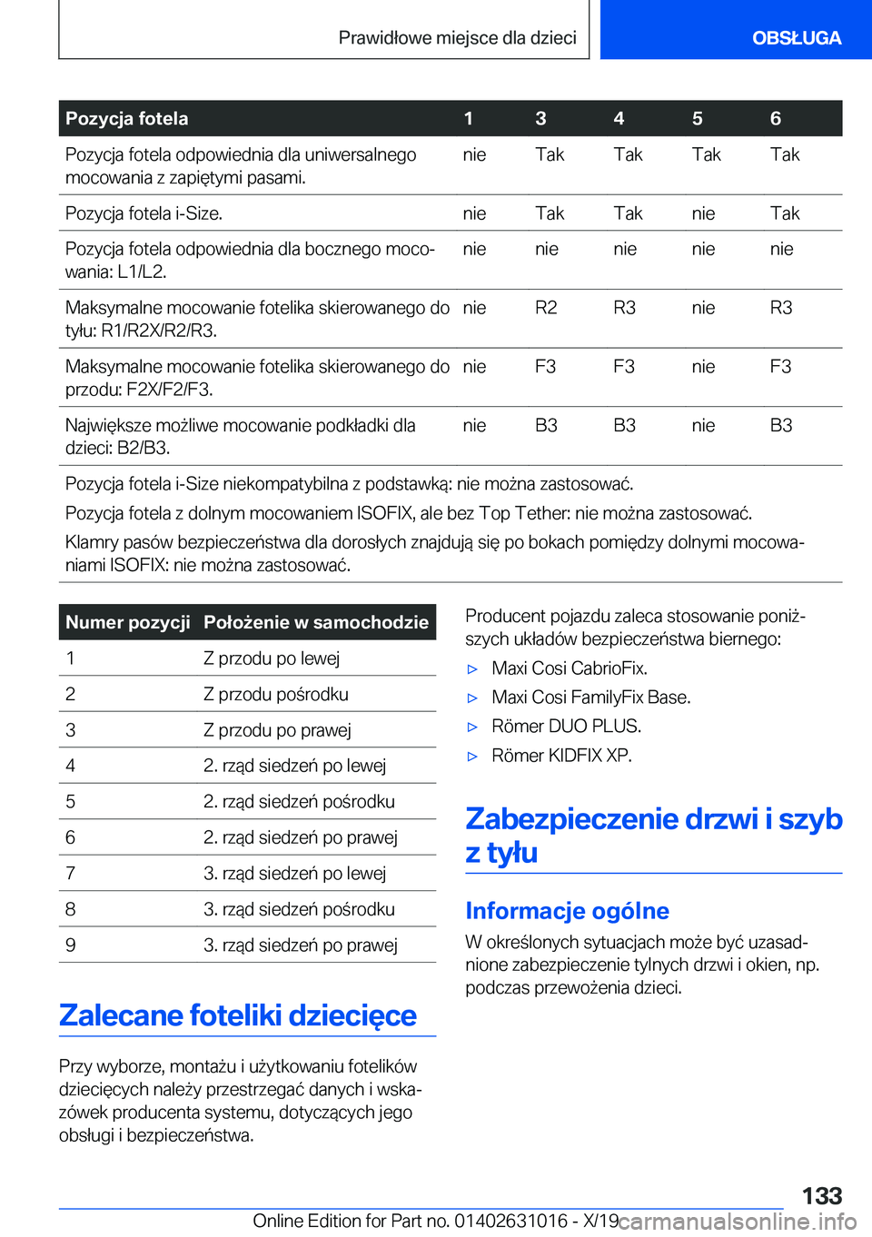 BMW 2 SERIES GRAN COUPE 2020  Instrukcja obsługi (in Polish) �P�o�z�y�c�j�a��f�o�t�e�l�a�1�3�4�5�6�P�o�z�y�c�j�a��f�o�t�e�l�a��o�d�p�o�w�i�e�d�n�i�a��d�l�a��u�n�i�w�e�r�s�a�l�n�e�g�o
�m�o�c�o�w�a�n�i�a��z��z�a�p�i�