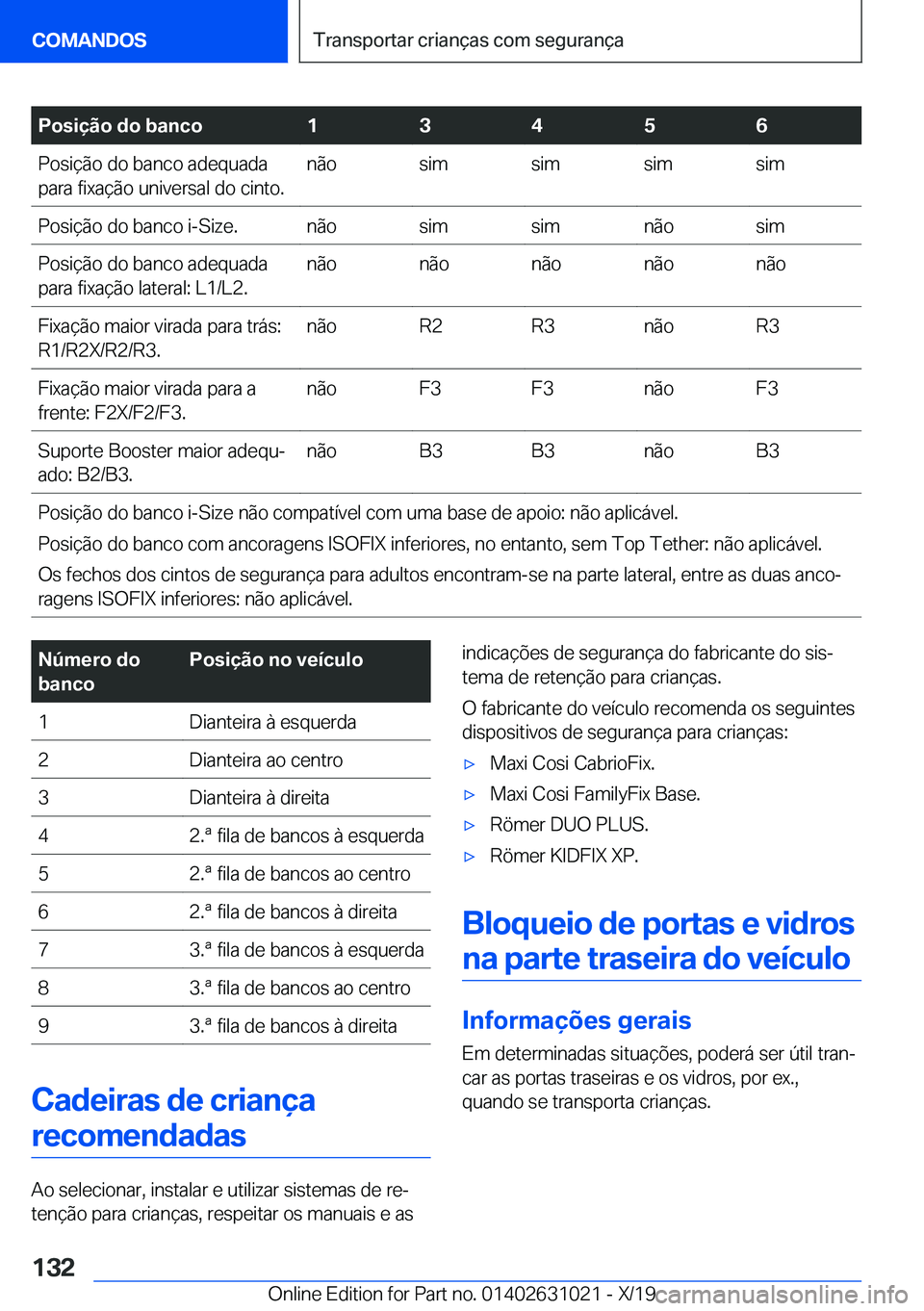 BMW 2 SERIES GRAN COUPE 2020  Manual do condutor (in Portuguese) �P�o�s�i�