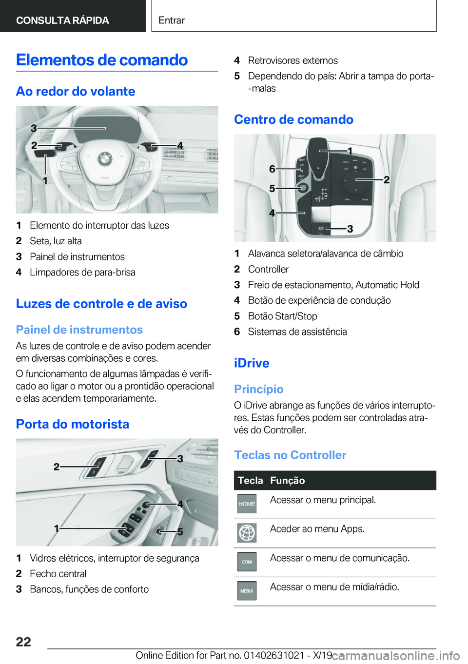BMW 2 SERIES GRAN COUPE 2020  Manual do condutor (in Portuguese) �E�l�e�m�e�n�t�o�s��d�e��c�o�m�a�n�d�o
�A�o��r�e�d�o�r��d�o��v�o�l�a�n�t�e
�1�E�l�e�m�e�n�t�o��d�o��i�n�t�e�r�r�u�p�t�o�r��d�a�s��l�u�z�e�s�2�S�e�t�a�,��l�u�z��a�l�t�a�3�P�a�i�n�e�l��d�e�