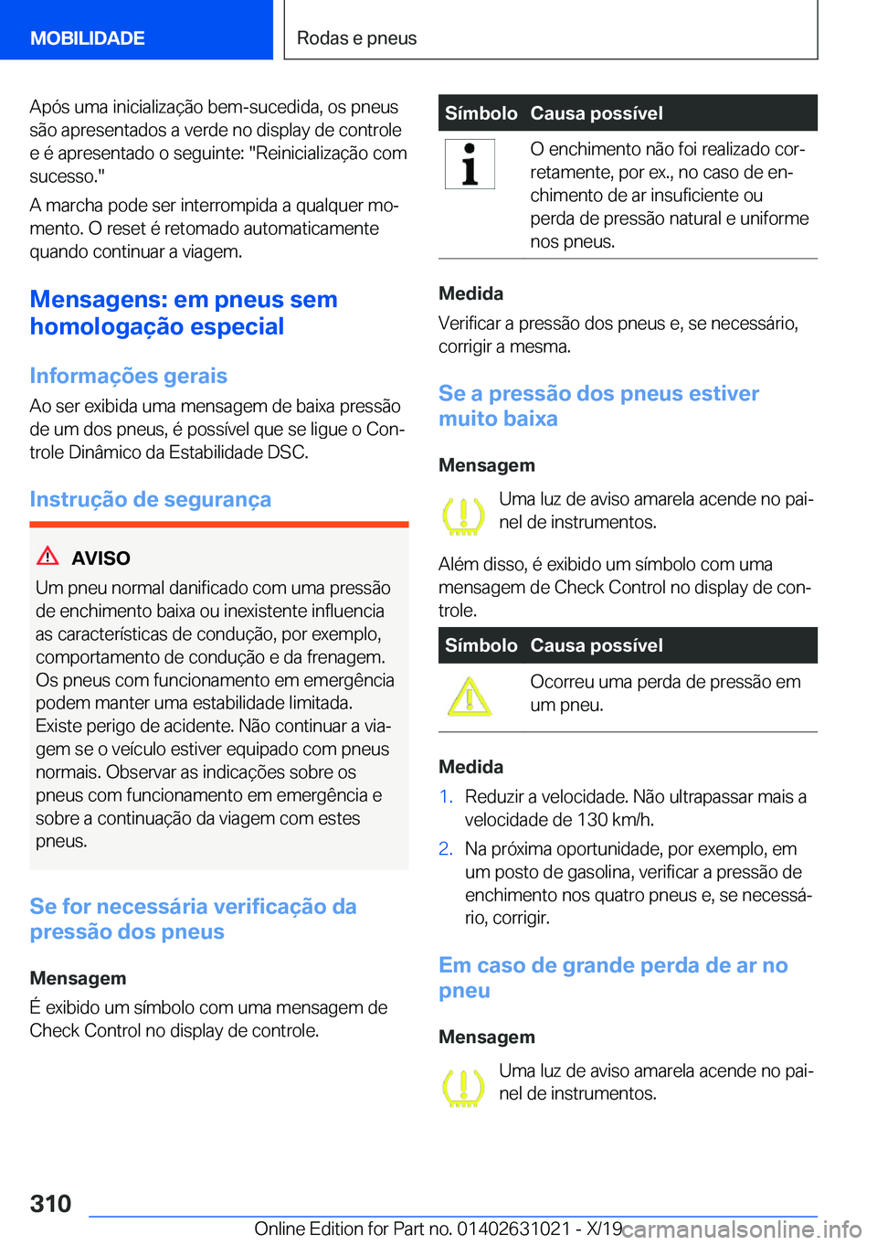 BMW 2 SERIES GRAN COUPE 2020  Manual do condutor (in Portuguese) �A�p�ó�s��u�m�a��i�n�i�c�i�a�l�i�z�a�