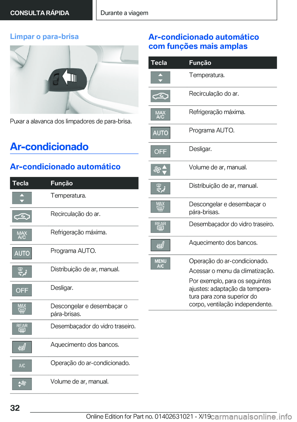 BMW 2 SERIES GRAN COUPE 2020  Manual do condutor (in Portuguese) �L�i�m�p�a�r��o��p�a�r�a�-�b�r�i�s�a
�P�u�x�a�r��a��a�l�a�v�a�n�c�a��d�o�s��l�i�m�p�a�d�o�r�e�s��d�e��p�a�r�a�-�b�r�i�s�a�.�A�r�-�c�o�n�d�i�c�i�o�n�a�d�o
�A�r�-�c�o�n�d�i�c�i�o�n�a�d�o��a�u�t