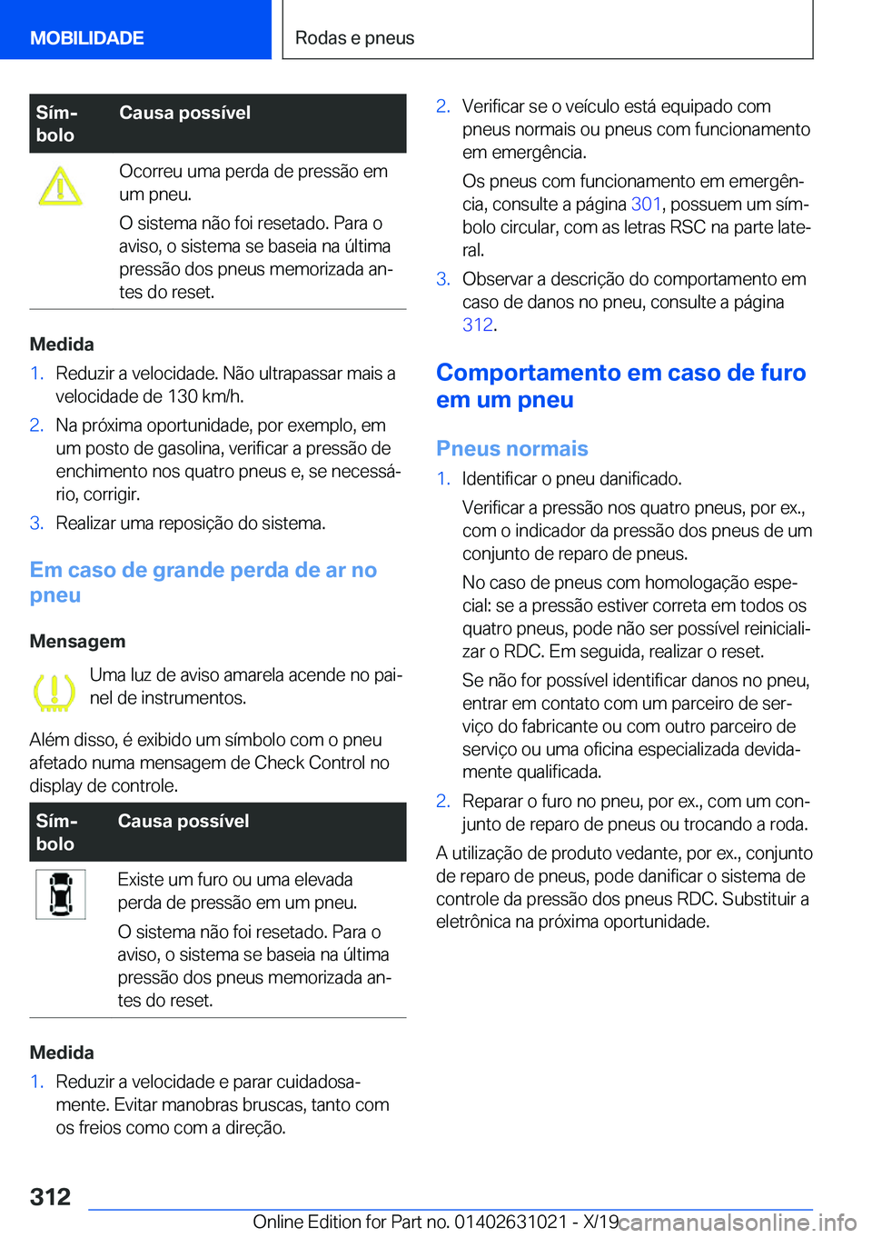 BMW 2 SERIES GRAN COUPE 2020  Manual do condutor (in Portuguese) �S�