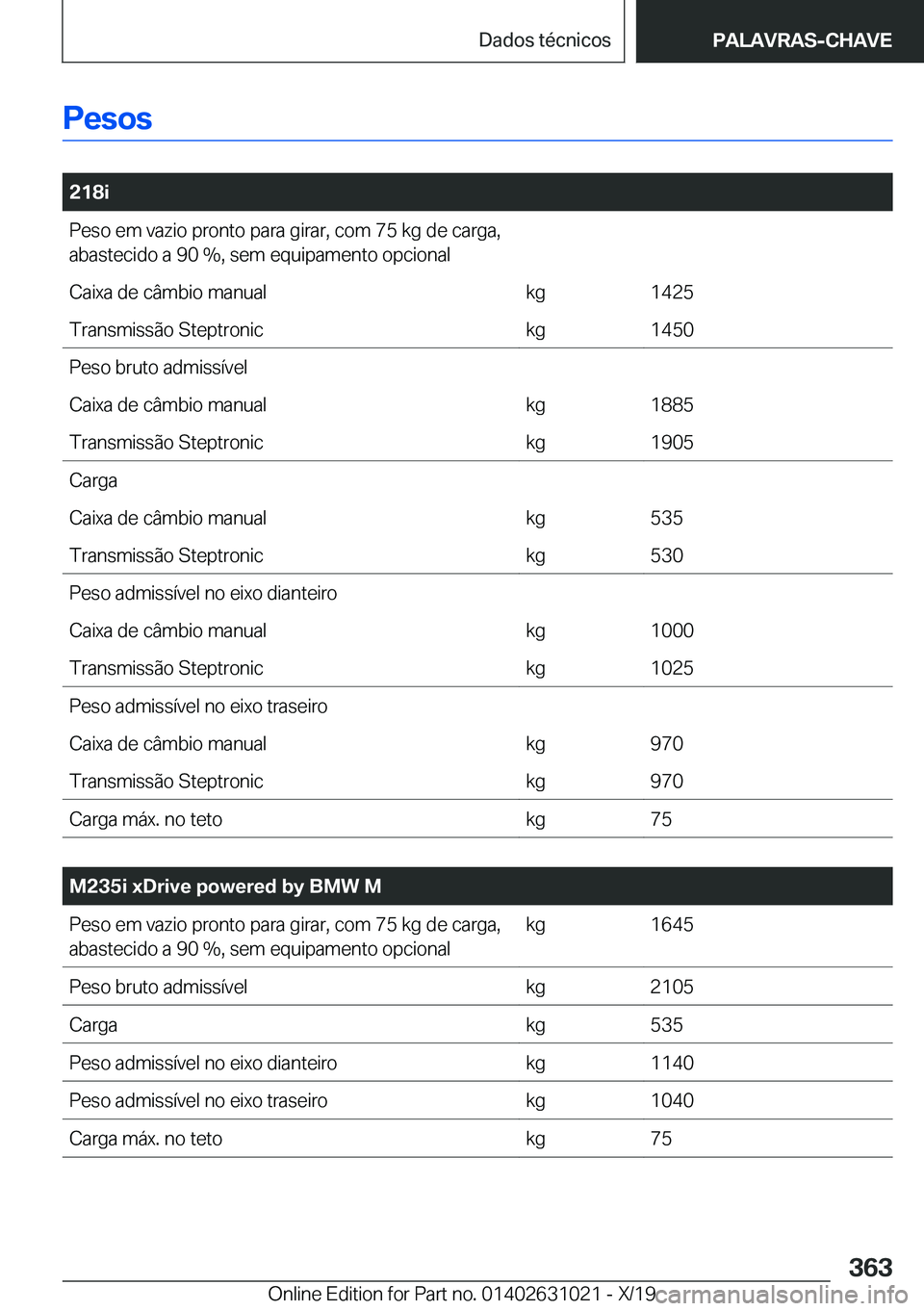 BMW 2 SERIES GRAN COUPE 2020  Manual do condutor (in Portuguese) �P�e�s�o�s
�
�2�1�8�i�P�e�s�o��e�m��v�a�z�i�o��p�r�o�n�t�o��p�a�r�a��g�i�r�a�r�,��c�o�m��7�5��k�g��d�e��c�a�r�g�a�,�a�b�a�s�t�e�c�i�d�o��a��9�0��%�,��s�e�m��e�q�u�i�p�a�m�e�n�t�o��o�p