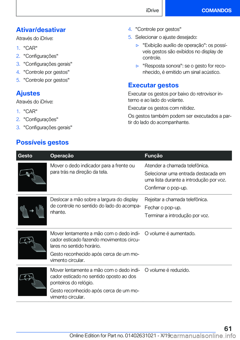 BMW 2 SERIES GRAN COUPE 2020  Manual do condutor (in Portuguese) �A�t�i�v�a�r�/�d�e�s�a�t�i�v�a�r�A�t�r�a�v�é�s��d�o��i�D�r�i�v�e�:�1�.��C�A�R��2�.��C�o�n�f�i�g�u�r�a�