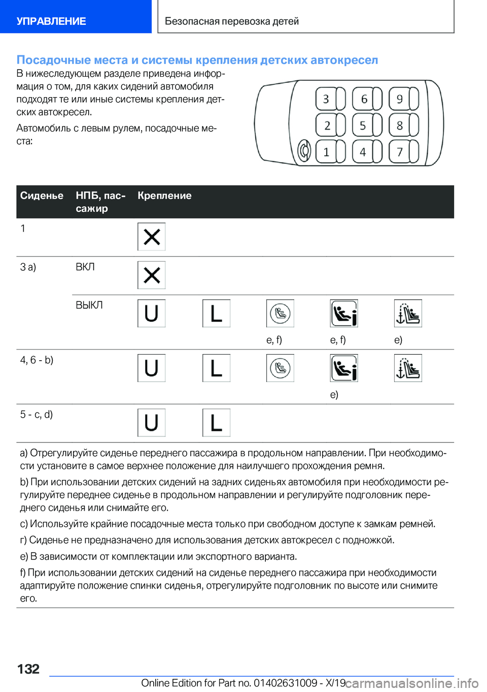 BMW 2 SERIES GRAN COUPE 2020  Руково 
