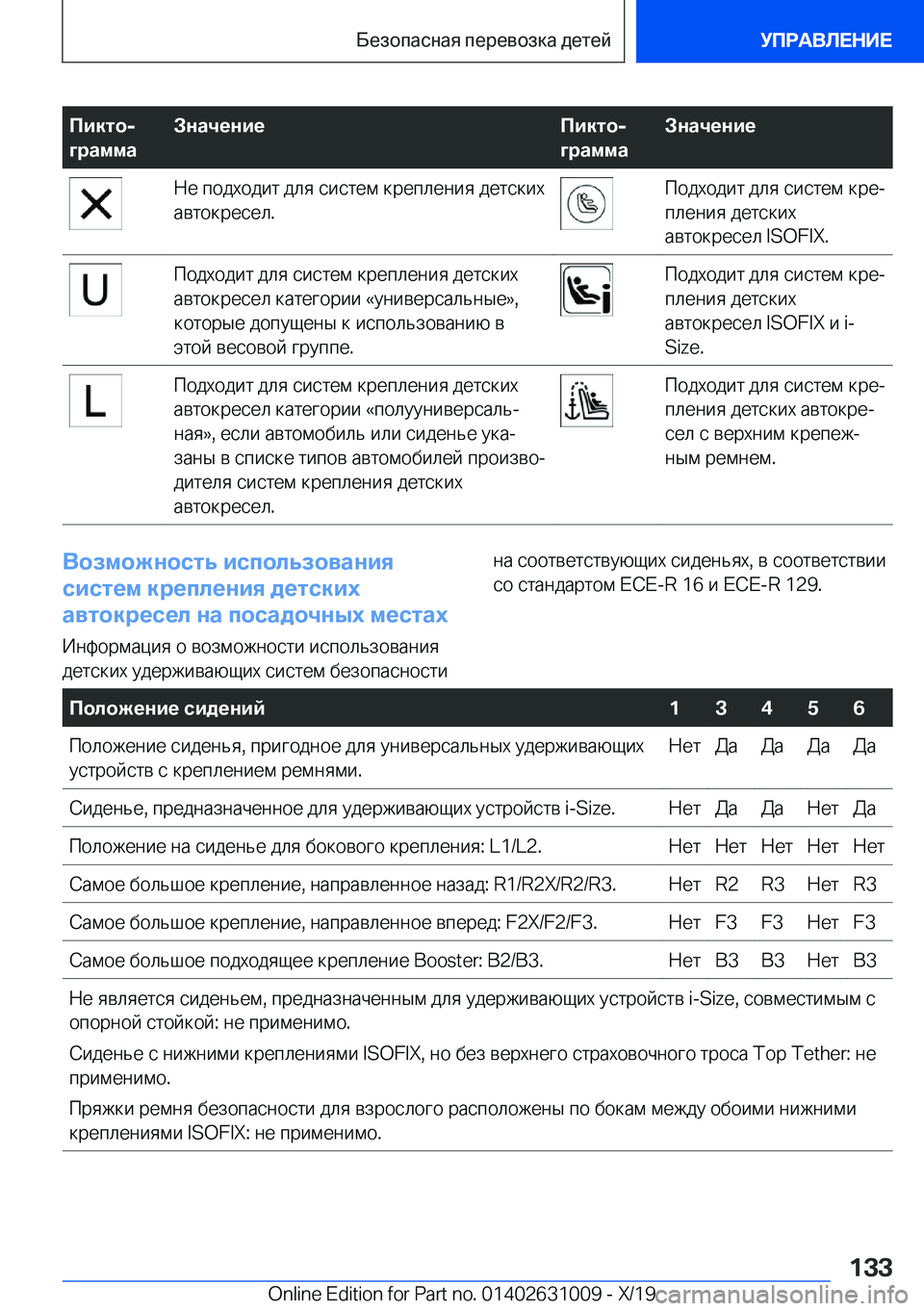 BMW 2 SERIES GRAN COUPE 2020  Руково 