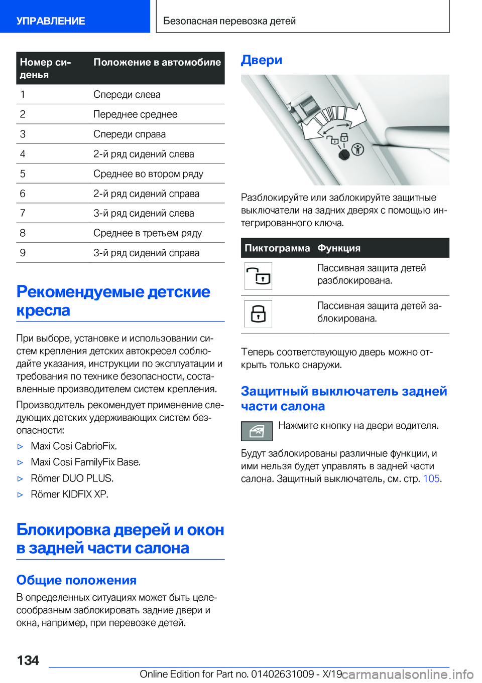 BMW 2 SERIES GRAN COUPE 2020  Руково 