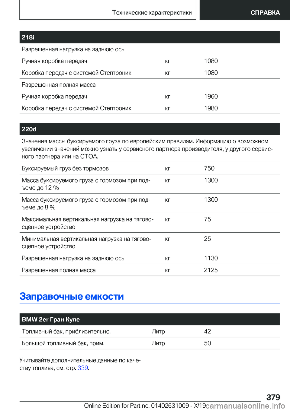 BMW 2 SERIES GRAN COUPE 2020  Руково �2�1�8�i 