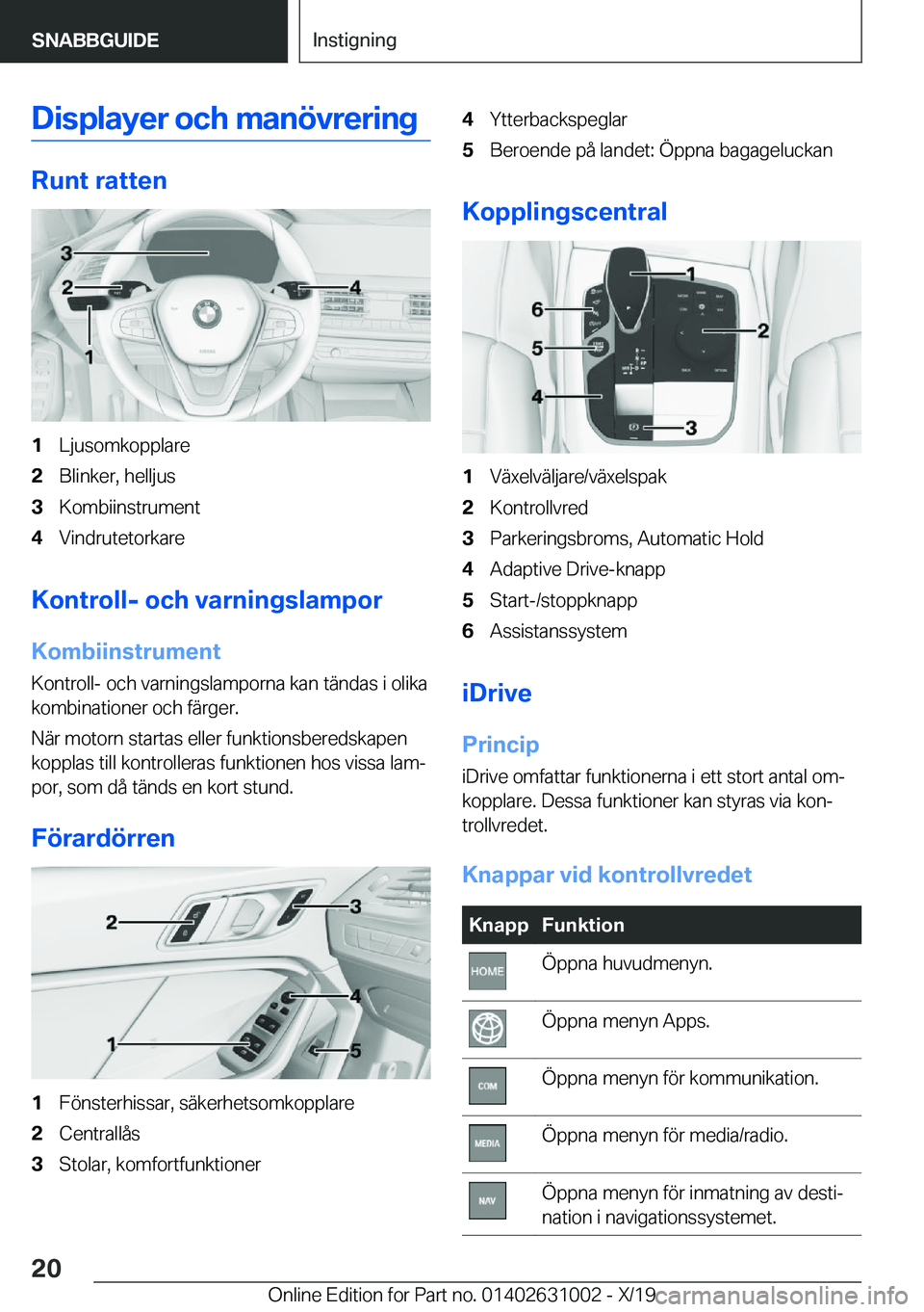 BMW 2 SERIES GRAN COUPE 2020  InstruktionsbÖcker (in Swedish) �D�i�s�p�l�a�y�e�r��o�c�h��m�a�n�