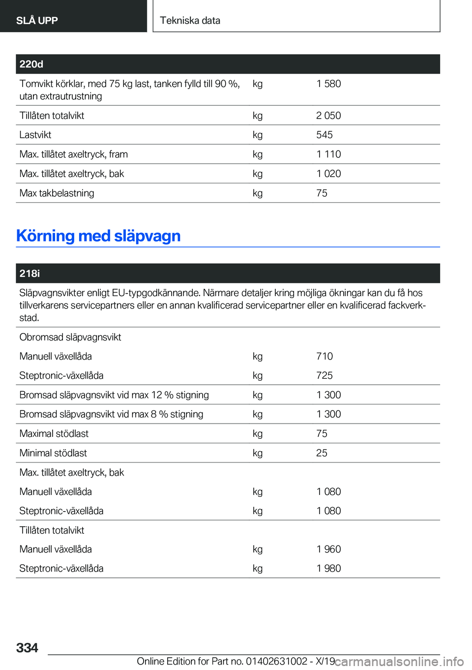 BMW 2 SERIES GRAN COUPE 2020  InstruktionsbÖcker (in Swedish) �2�2�0�d�T�o�m�v�i�k�t��k�