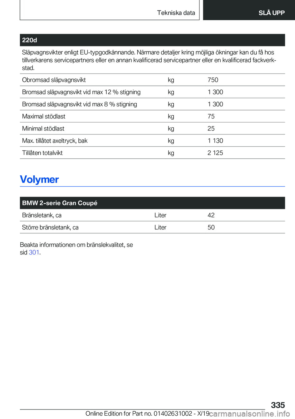 BMW 2 SERIES GRAN COUPE 2020  InstruktionsbÖcker (in Swedish) �2�2�0�d�S�l�ä�p�v�a�g�n�s�v�i�k�t�e�r��e�n�l�i�g�t��E�U�-�t�y�p�g�o�d�k�ä�n�n�a�n�d�e�.��N�ä�r�m�a�r�e��d�e�t�a�l�j�e�r��k�r�i�n�g��m�