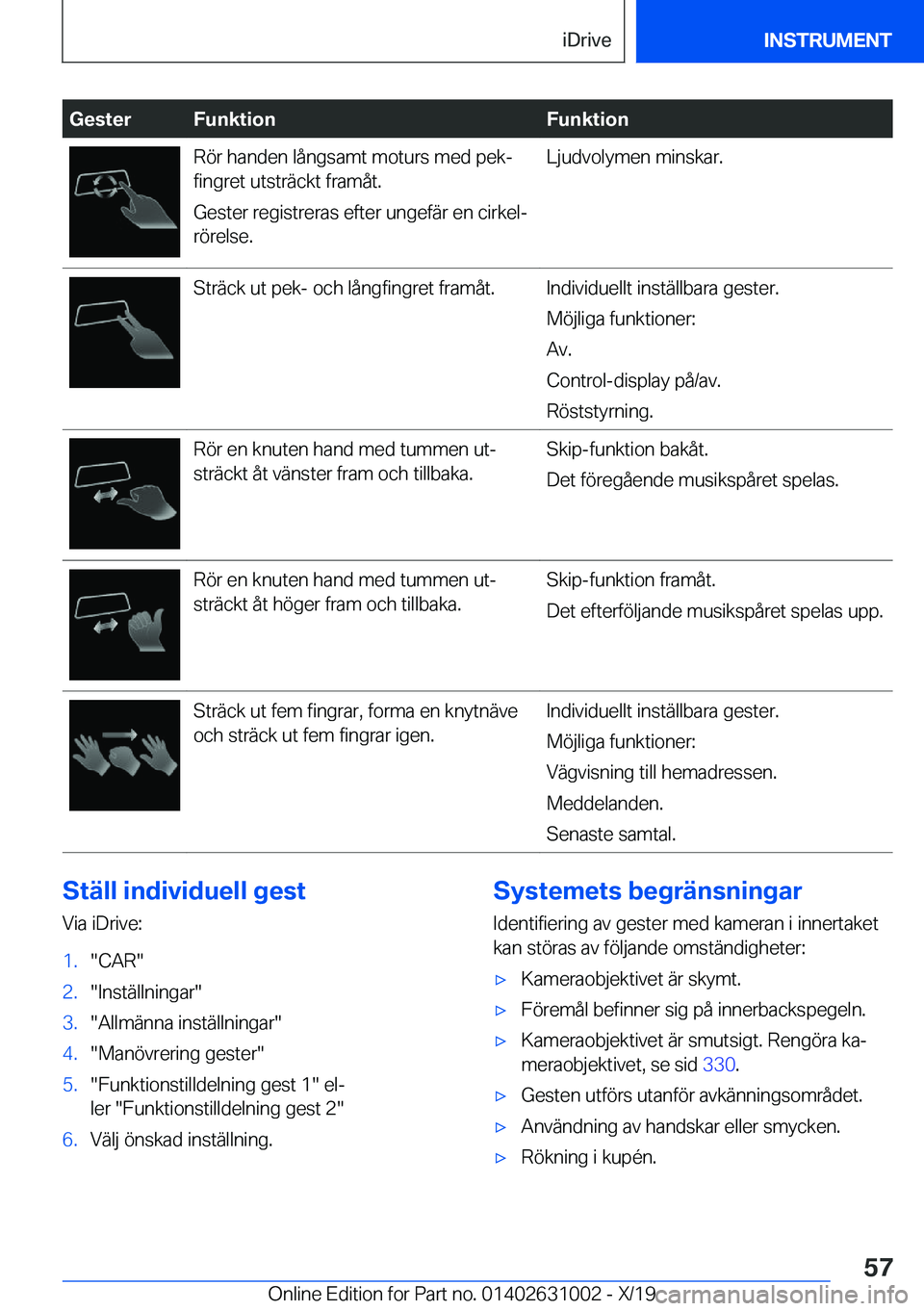 BMW 2 SERIES GRAN COUPE 2020  InstruktionsbÖcker (in Swedish) �G�e�s�t�e�r�F�u�n�k�t�i�o�n�F�u�n�k�t�i�o�n�R�