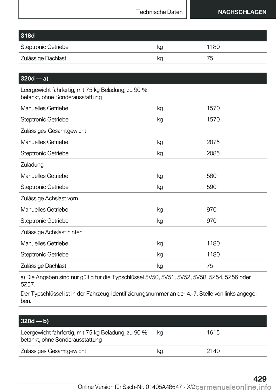 BMW 3 SERIES 2022  Betriebsanleitungen (in German) �3�1�8�d�S�t�e�p�t�r�o�n�i�c��G�e�t�r�i�e�b�e�k�g�1�1�8�0�Z�u�l�