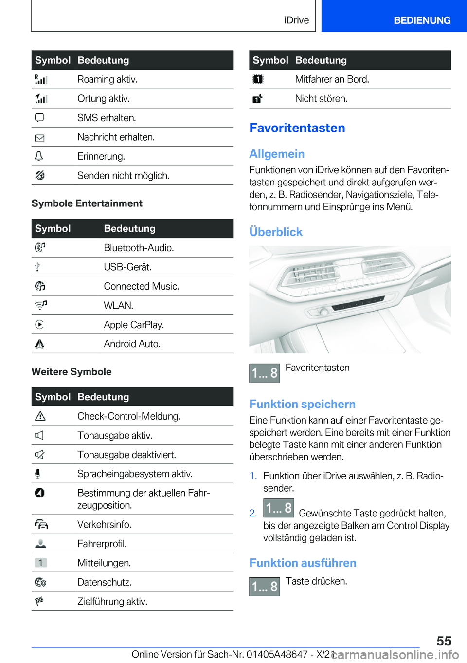 BMW 3 SERIES 2022  Betriebsanleitungen (in German) �S�y�m�b�o�l�B�e�d�e�u�t�u�n�g��R�o�a�m�i�n�g��a�k�t�i�v�.��O�r�t�u�n�g��a�k�t�i�v�.��S�M�S��e�r�h�a�l�t�e�n�.��N�a�c�h�r�i�c�h�t��e�r�h�a�l�t�e�n�.��E�r�i�n�n�e�r�u�n�g�.��S�e�n�d�e�n��n�i