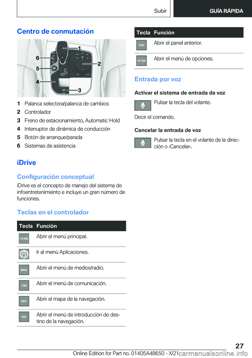 BMW 3 SERIES 2022  Manuales de Empleo (in Spanish) �C�e�n�t�r�o��d�e��c�o�n�m�u�t�a�c�i�