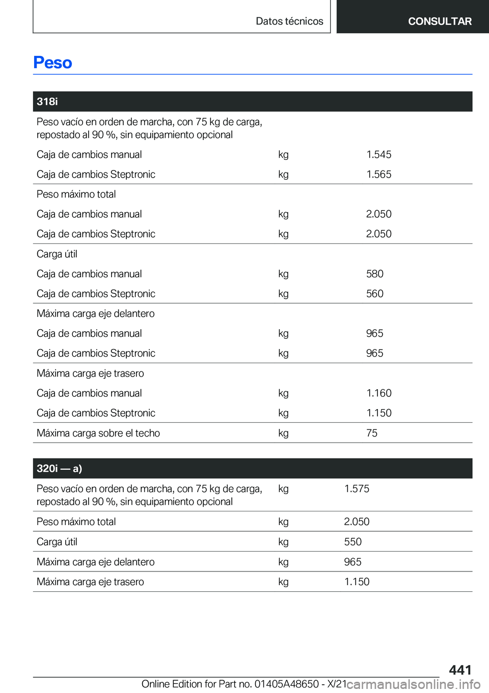 BMW 3 SERIES 2022  Manuales de Empleo (in Spanish) �P�e�s�o
�
�3�1�8�i�P�e�s�o��v�a�c�