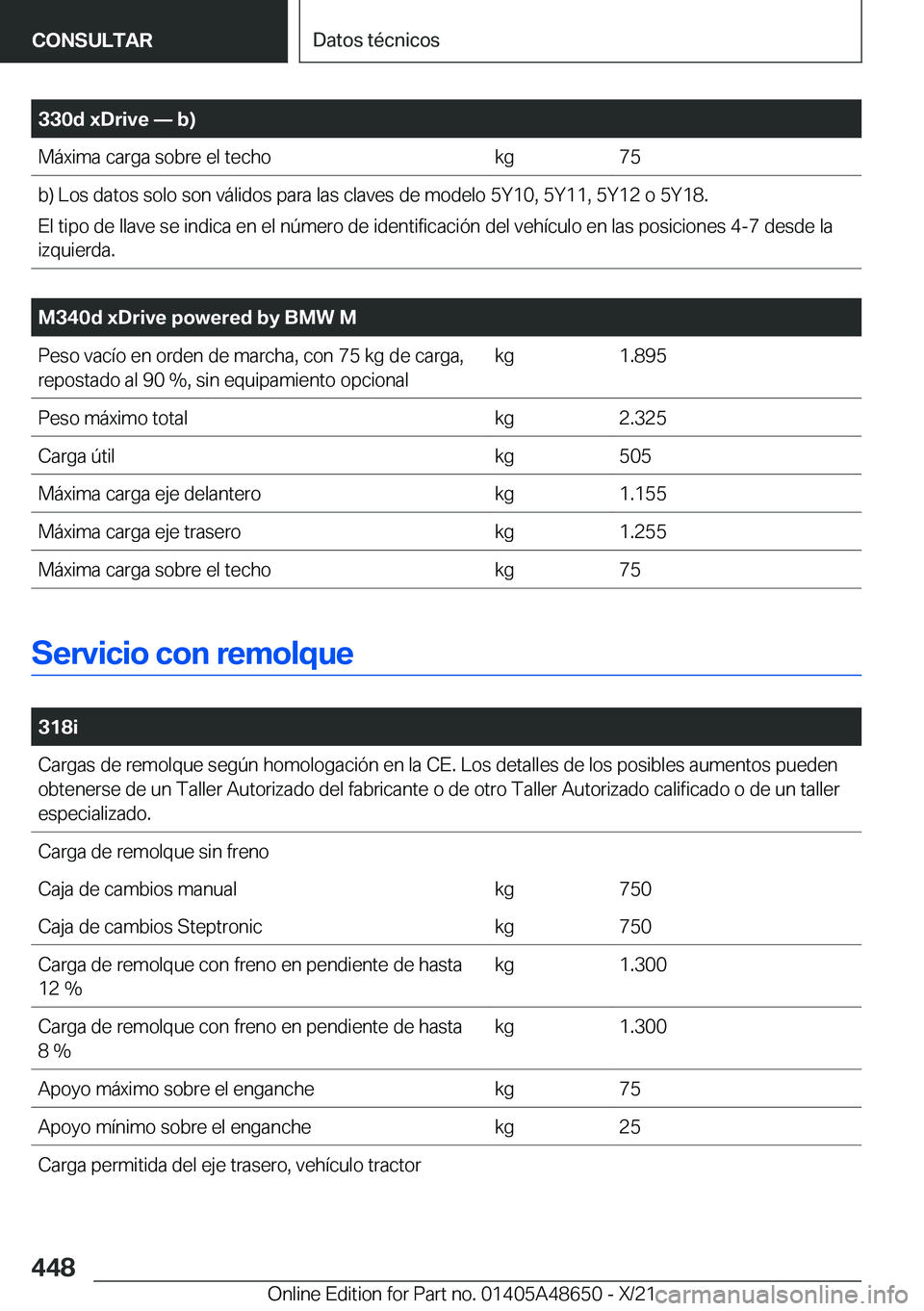 BMW 3 SERIES 2022  Manuales de Empleo (in Spanish) �3�3�0�d��x�D�r�i�v�e�n��b�
�M�
