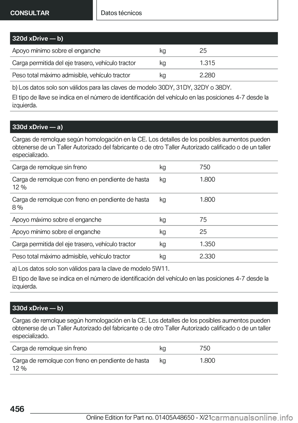 BMW 3 SERIES 2022  Manuales de Empleo (in Spanish) �3�2�0�d��x�D�r�i�v�e�n��b�
�A�p�o�y�o��m�