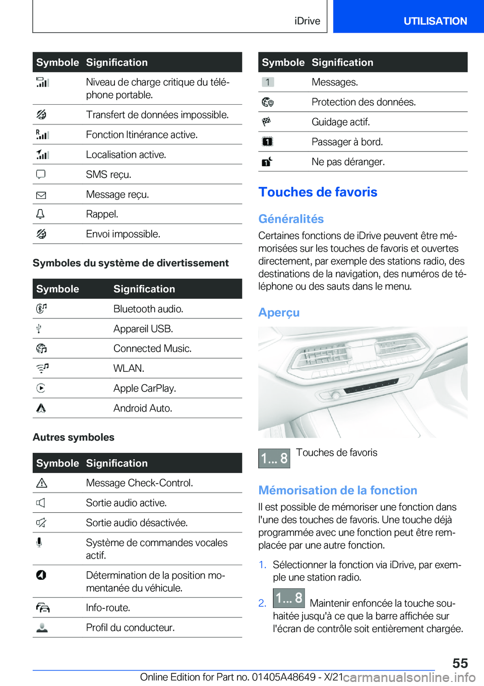 BMW 3 SERIES 2022  Notices Demploi (in French) �S�y�m�b�o�l�e�S�i�g�n�i�f�i�c�a�t�i�o�n��N�i�v�e�a�u��d�e��c�h�a�r�g�e��c�r�i�t�i�q�u�e��d�u��t�é�l�éj
�p�h�o�n�e��p�o�r�t�a�b�l�e�.��T�r�a�n�s�f�e�r�t��d�e��d�o�n�n�é�e�s��i�m�p�o�s�s