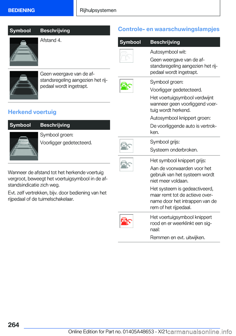 BMW 3 SERIES 2022  Instructieboekjes (in Dutch) �S�y�m�b�o�o�l�B�e�s�c�h�r�i�j�v�i�n�g�A�f�s�t�a�n�d��4�.�G�e�e�n��w�e�e�r�g�a�v�e��v�a�n��d�e��a�fj
�s�t�a�n�d�s�r�e�g�e�l�i�n�g��a�a�n�g�e�z�i�e�n��h�e�t��r�i�jj
�p�e�d�a�a�l��w�o�r�d�t�