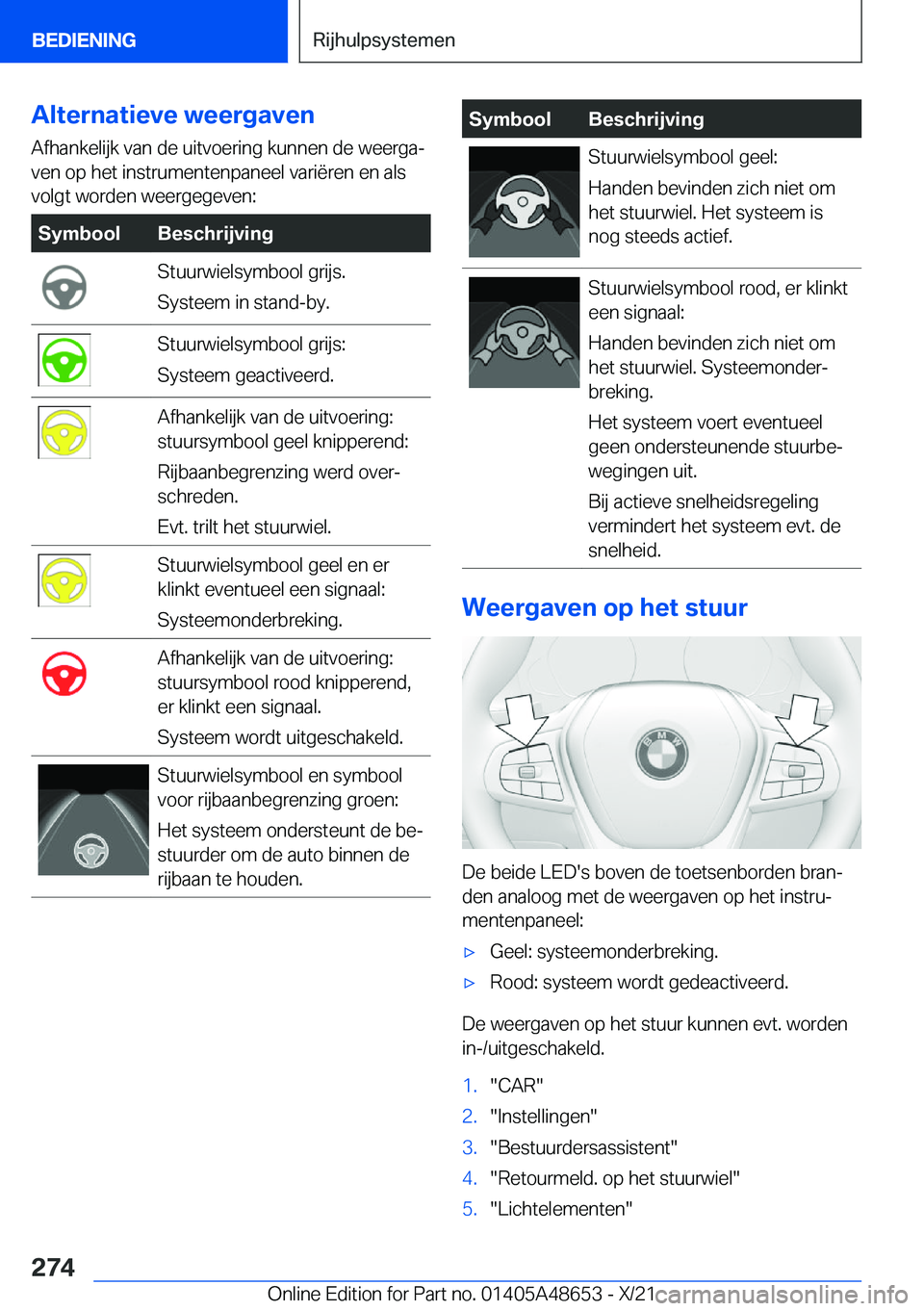 BMW 3 SERIES 2022  Instructieboekjes (in Dutch) �A�l�t�e�r�n�a�t�i�e�v�e��w�e�e�r�g�a�v�e�n�A�f�h�a�n�k�e�l�i�j�k��v�a�n��d�e��u�i�t�v�o�e�r�i�n�g��k�u�n�n�e�n��d�e��w�e�e�r�g�aj
�v�e�n��o�p��h�e�t��i�n�s�t�r�u�m�e�n�t�e�n�p�a�n�e�e�l��
