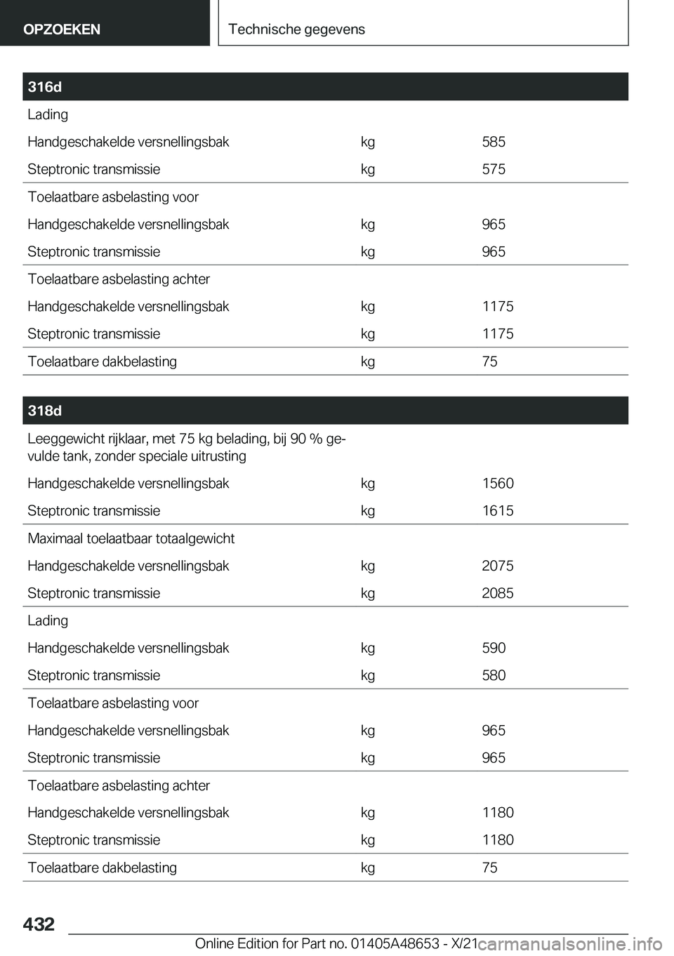 BMW 3 SERIES 2022  Instructieboekjes (in Dutch) �3�1�6�d�L�a�d�i�n�g�H�a�n�d�g�e�s�c�h�a�k�e�l�d�e��v�e�r�s�n�e�l�l�i�n�g�s�b�a�k�k�g�5�8�5�S�t�e�p�t�r�o�n�i�c��t�r�a�n�s�m�i�s�s�i�e�k�g�5�7�5�T�o�e�l�a�a�t�b�a�r�e��a�s�b�e�l�a�s�t�i�n�g��v�o�o