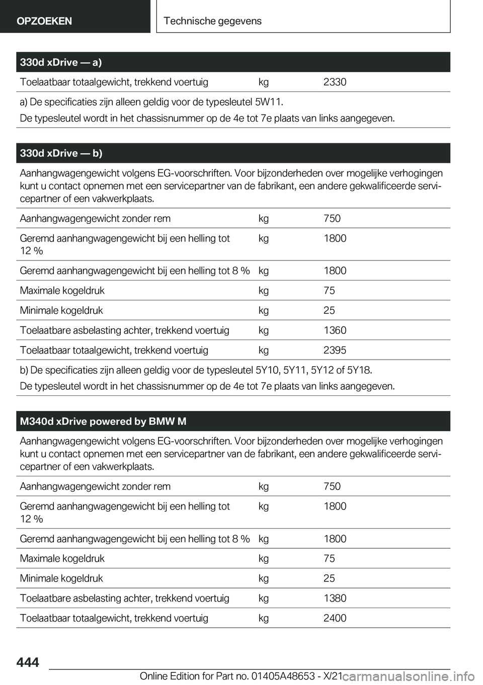 BMW 3 SERIES 2022  Instructieboekjes (in Dutch) �3�3�0�d��x�D�r�i�v�e�n��a�
�T�o�e�l�a�a�t�b�a�a�r��t�o�t�a�a�l�g�e�w�i�c�h�t�,��t�r�e�k�k�e�n�d��v�o�e�r�t�u�i�g�k�g�2�3�3�0�a�)��D�e��s�p�e�c�i�f�i�c�a�t�i�e�s��z�i�j�n��a�l�l�e�e�n��g�e