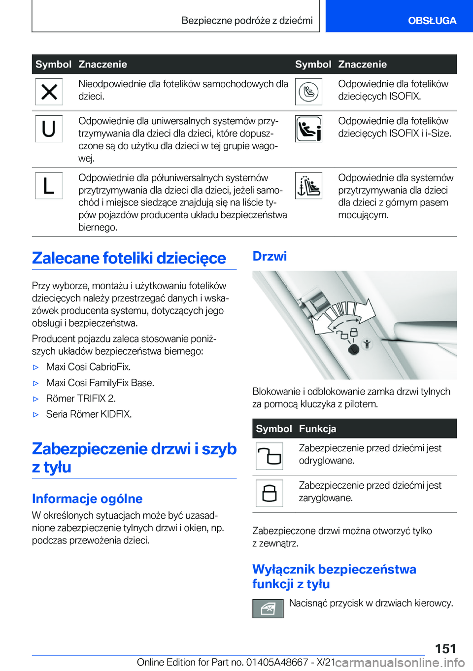 BMW 3 SERIES 2022  Instrukcja obsługi (in Polish) �S�y�m�b�o�l�Z�n�a�c�z�e�n�i�e�S�y�m�b�o�l�Z�n�a�c�z�e�n�i�e�N�i�e�o�d�p�o�w�i�e�d�n�i�e��d�l�a��f�o�t�e�l�i�k�