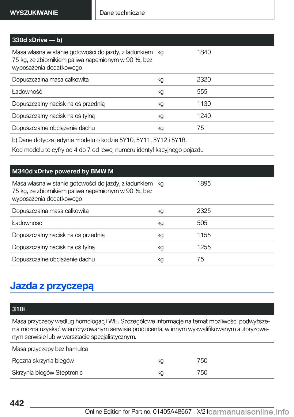 BMW 3 SERIES 2022  Instrukcja obsługi (in Polish) �3�3�0�d��x�D�r�i�v�e�n��b�
�M�a�s�a��w�ł�a�s�n�a��w��s�t�a�n�i�e��g�o�t�o�w�o�c�i��d�o��j�a�z�d�y�,��z��ł�a�d�u�n�k�i�e�m
�7�5��k�g�,��z�e��z�b�i�o�r�n�i�k�i�e�m��p�a�l�i�w�a��n�