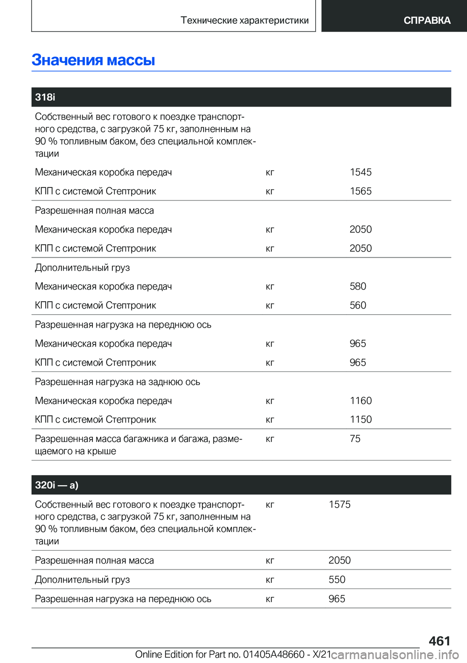BMW 3 SERIES 2022  Руково 