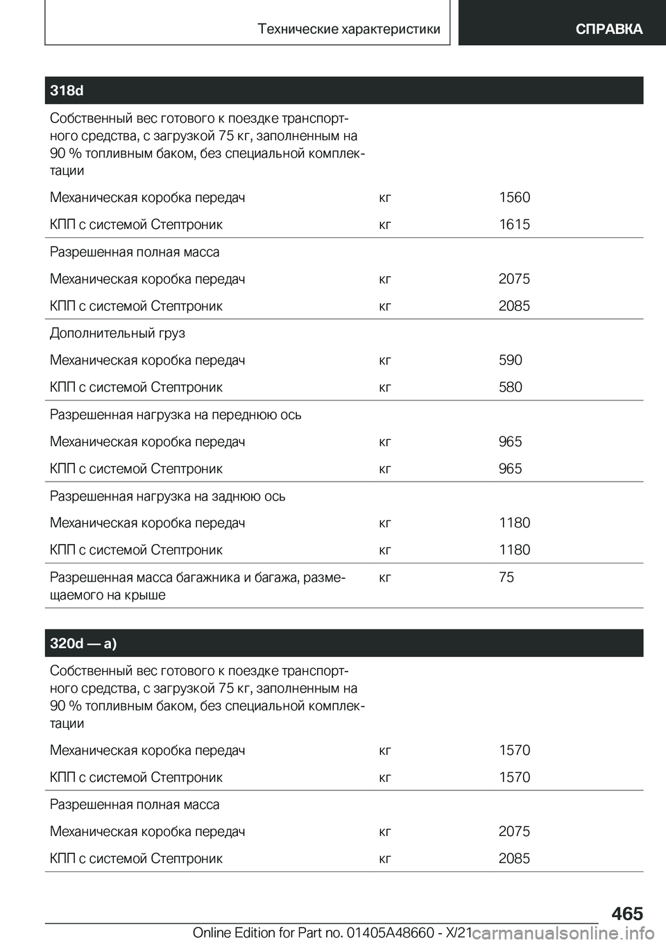 BMW 3 SERIES 2022  Руково �3�1�8�d 
