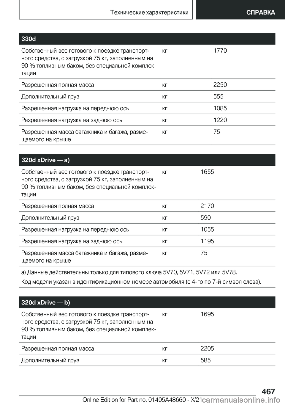 BMW 3 SERIES 2022  Руково �3�3�0�d 