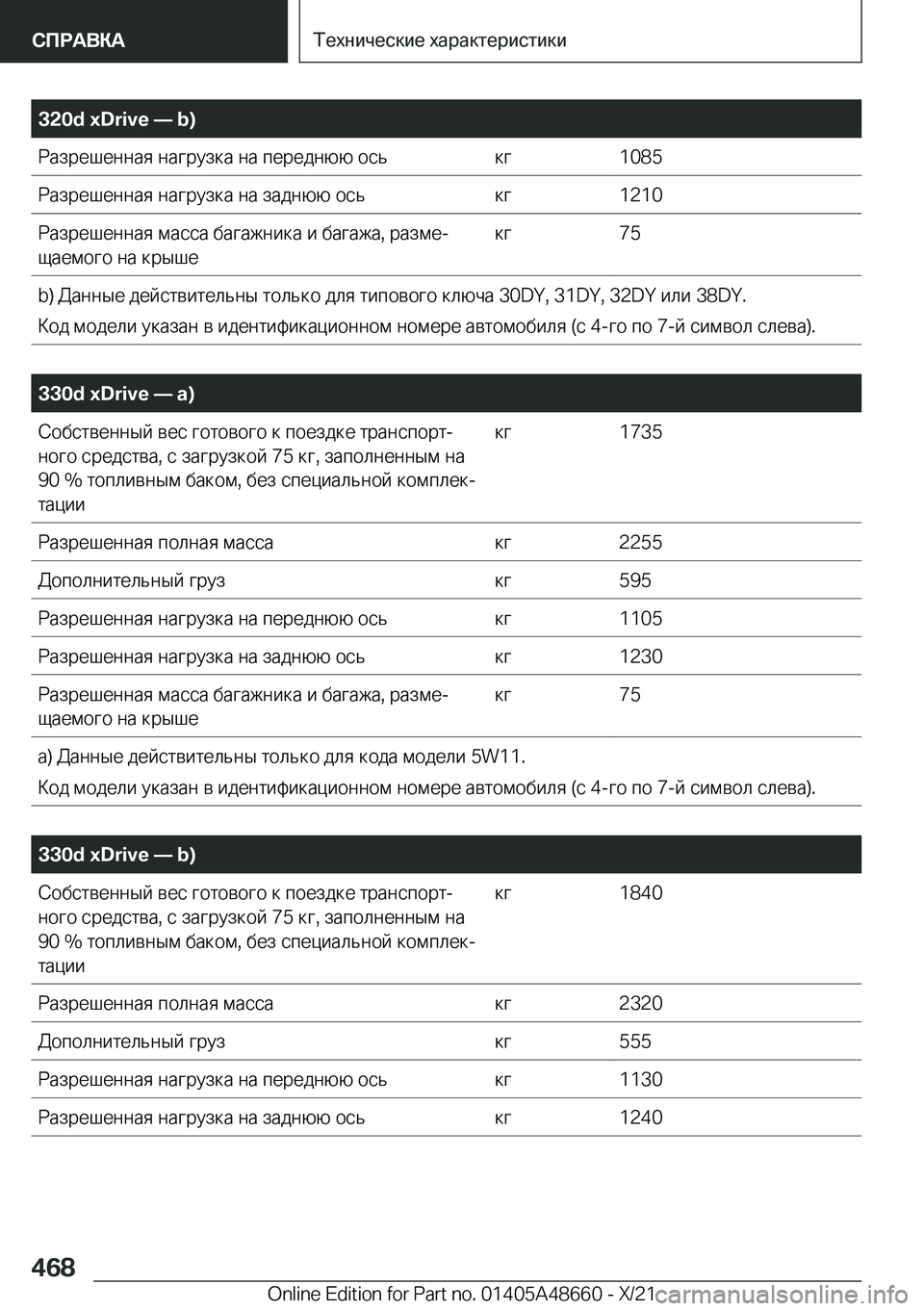 BMW 3 SERIES 2022  Руково �3�2�0�d��x�D�r�i�v�e�n��b�) 