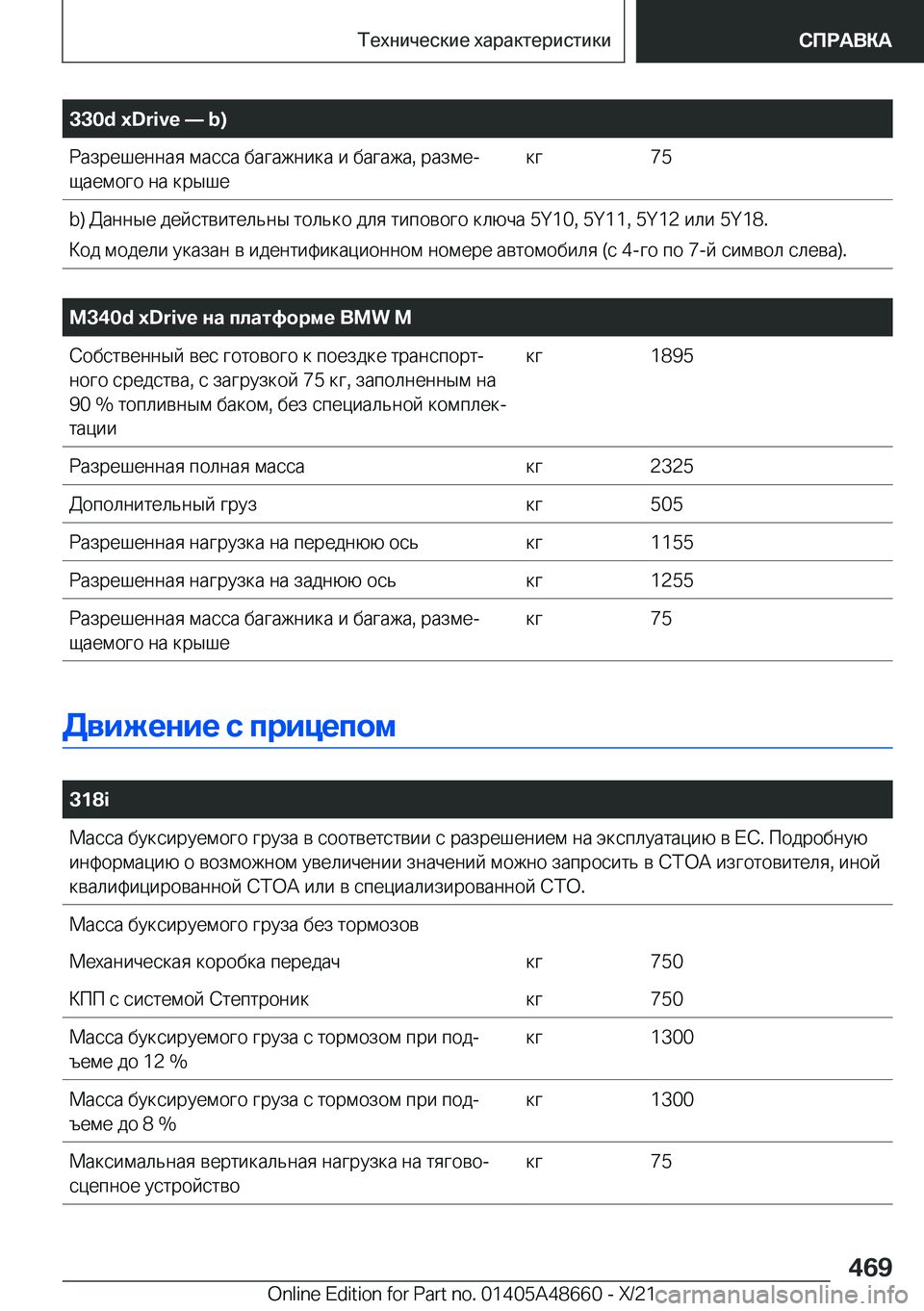 BMW 3 SERIES 2022  Руково �3�3�0�d��x�D�r�i�v�e�n��b�) 