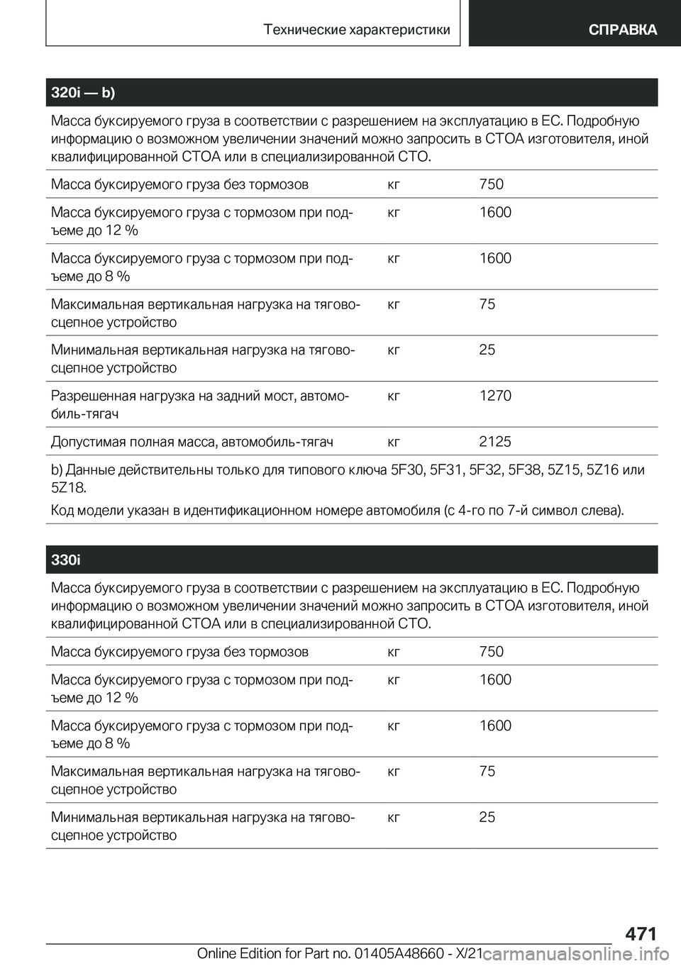 BMW 3 SERIES 2022  Руково �3�2�0�i�n��b�) 