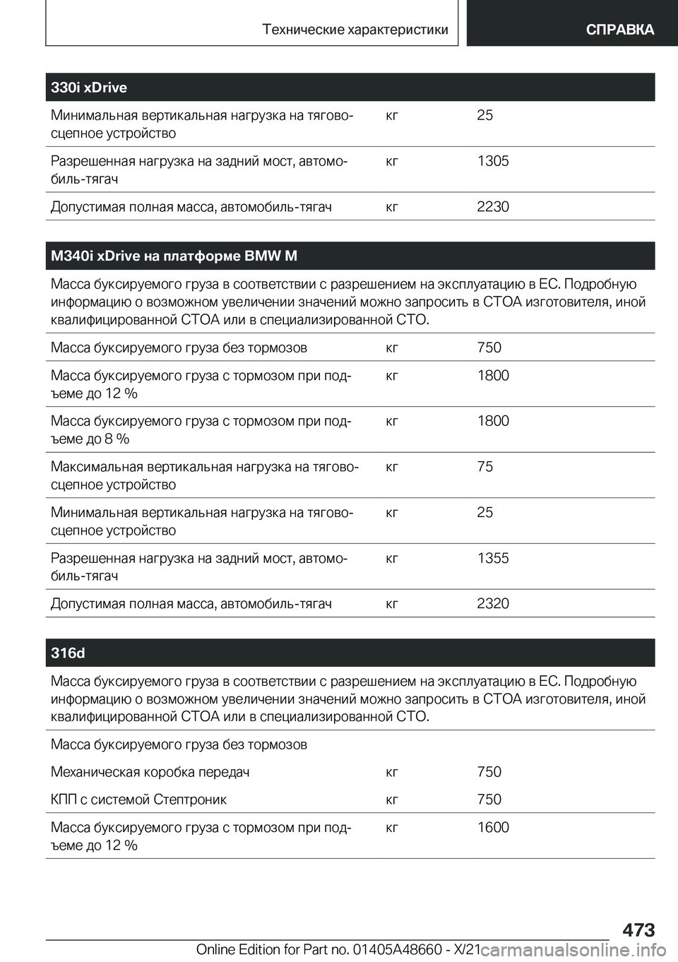 BMW 3 SERIES 2022  Руково �3�3�0�i��x�D�r�i�v�e 