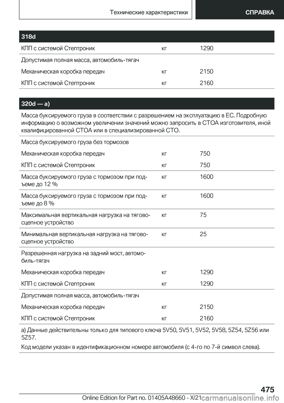 BMW 3 SERIES 2022  Руково �3�1�8�d 